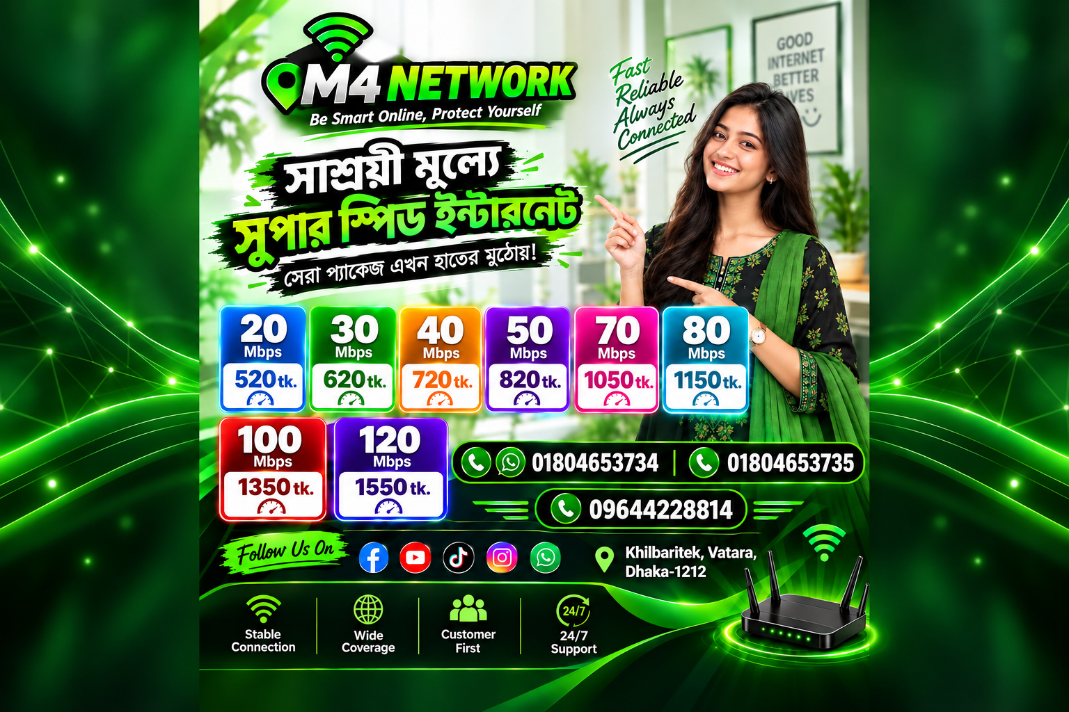 M4 Network promotional package chart showing 20 to 120 Mbps plans